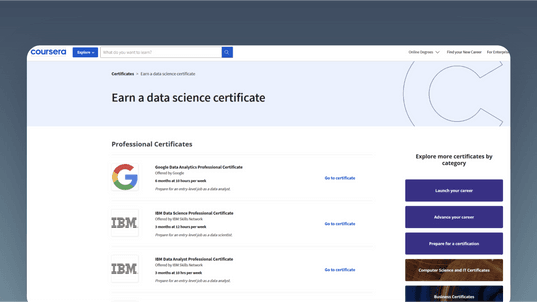Data Science Certificates